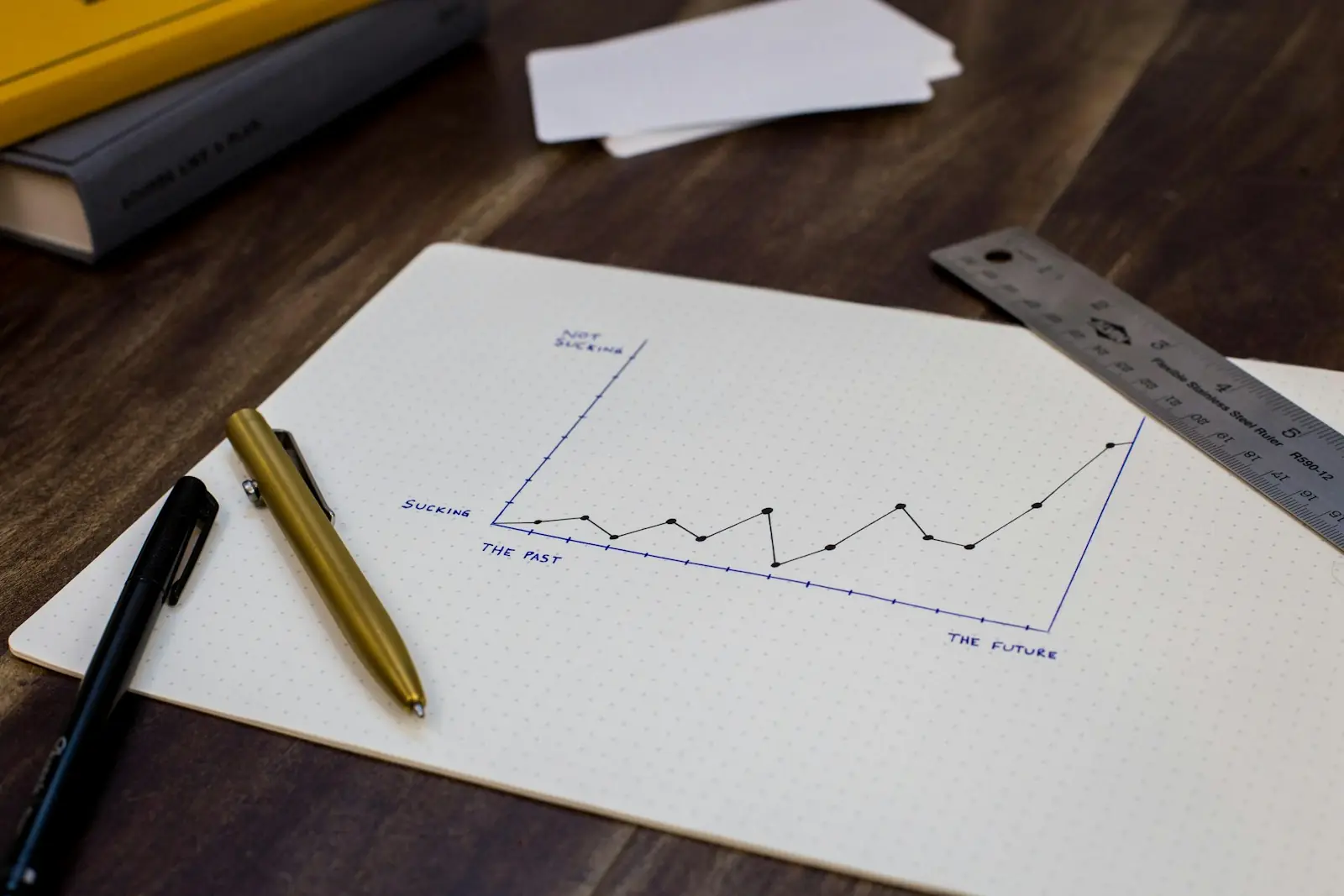 Notebook with an upward growth chart
