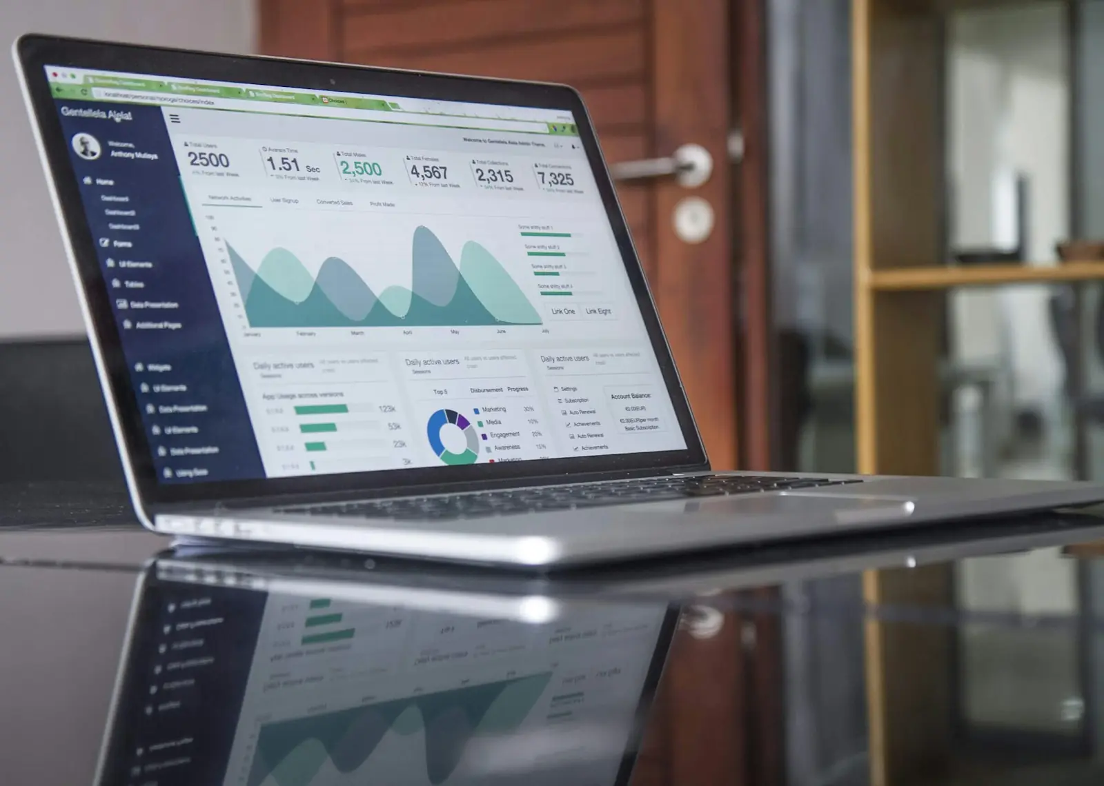 Dashboard de relatórios financeiros num laptop